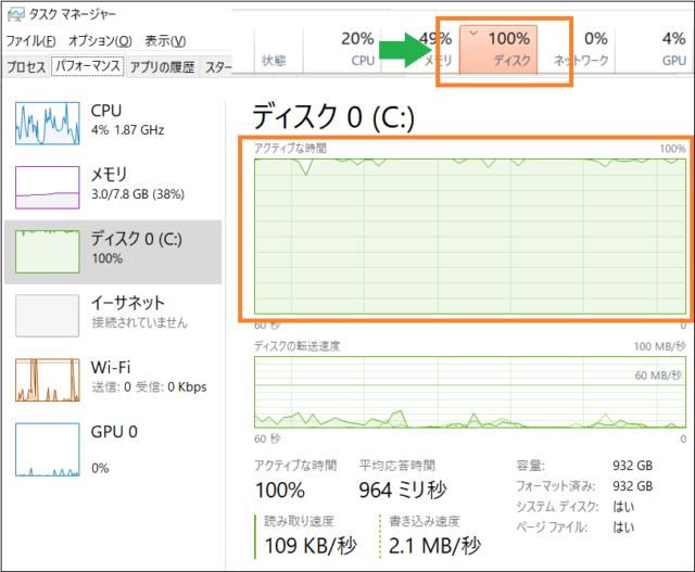 Windows10 効果のあったディスク使用率100 の改善方法 Pcフリーズ いかせんもあんすぁ