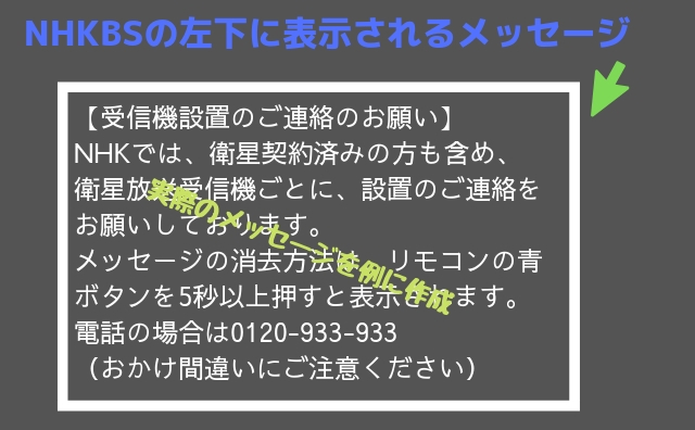 NHKBSの左下に表示されるメッセージ『受信機設置のご連絡のお願い』