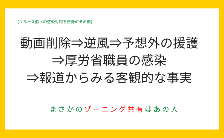 クルーズ船への感染対応を告発のその後 動画削除 逆風 予想外の援護 厚労省職員の感染 報道からみる客観的な事実 まさかのゾーニング共有はあの人 いかせんもあんすぁ